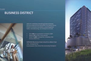 SAMANA Business Hub – Premium Office Spaces in Downtown Jebel Ali, Dubai